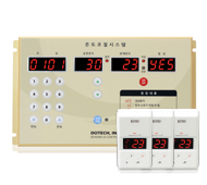 Remote Temperature Control Unit RCU128 Dotech